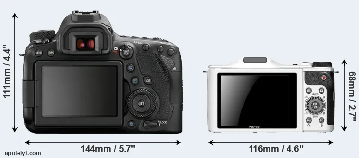Comparison 6D Mark II or S-1 rear