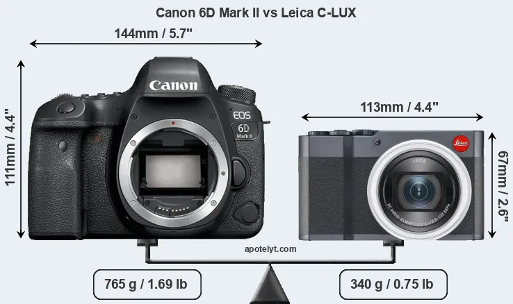 Size Canon 6D Mark II vs Leica C-LUX