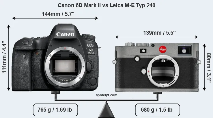 Size Canon 6D Mark II vs Leica M-E Typ 240