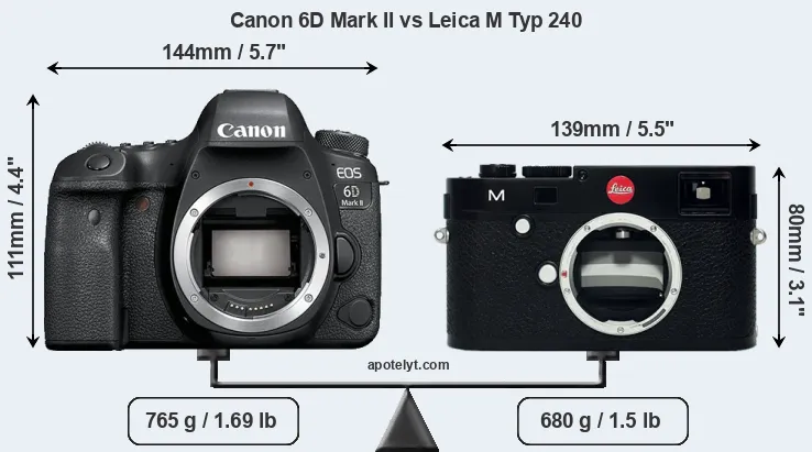Size Canon 6D Mark II vs Leica M Typ 240