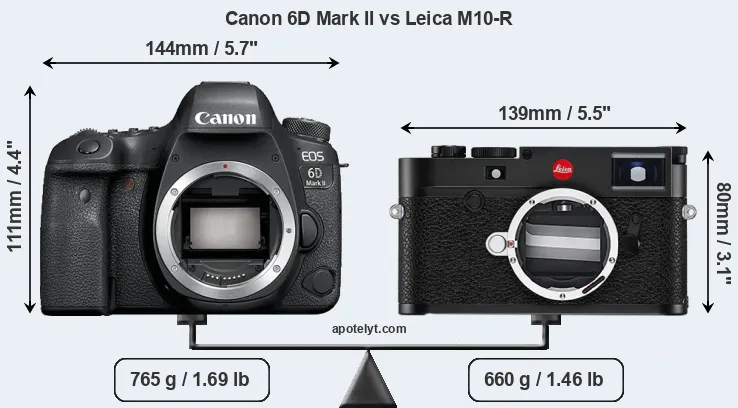 Size Canon 6D Mark II vs Leica M10-R