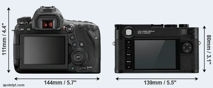 Comparison 6D Mark II or M10-R rear