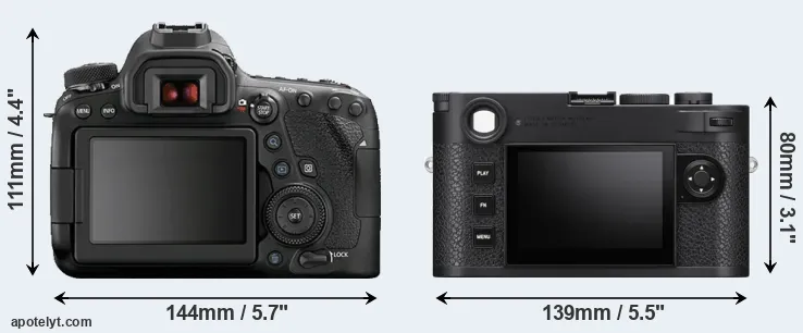 Comparison 6D Mark II or M11 rear