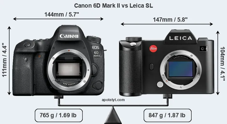 Size Canon 6D Mark II vs Leica SL