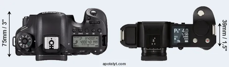 Compare 6D Mark II versus Leica SL top