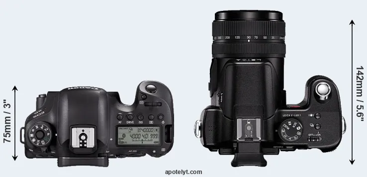 Compare 6D Mark II versus V-LUX 1 top
