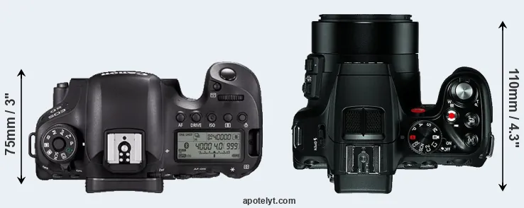Compare 6D Mark II versus V-LUX 4 top