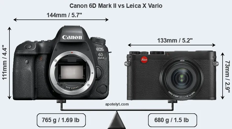 Size Canon 6D Mark II vs Leica X Vario