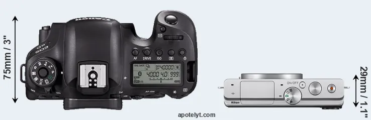 Compare 6D Mark II versus J4 top