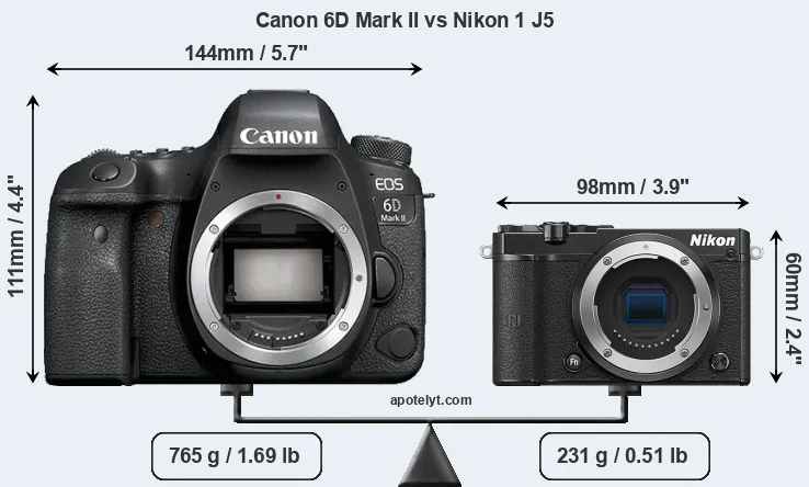 Size Canon 6D Mark II vs Nikon 1 J5