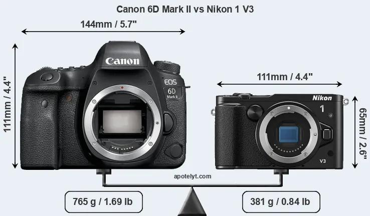 Size Canon 6D Mark II vs Nikon 1 V3