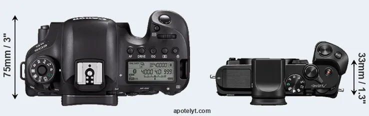 Compare 6D Mark II versus V3 top