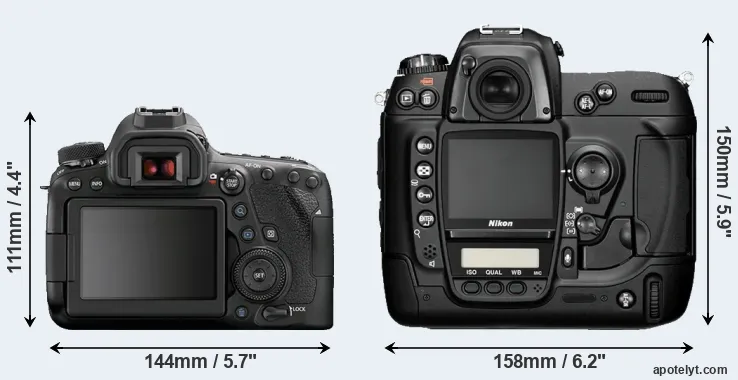 Comparison 6D Mark II or D2H rear