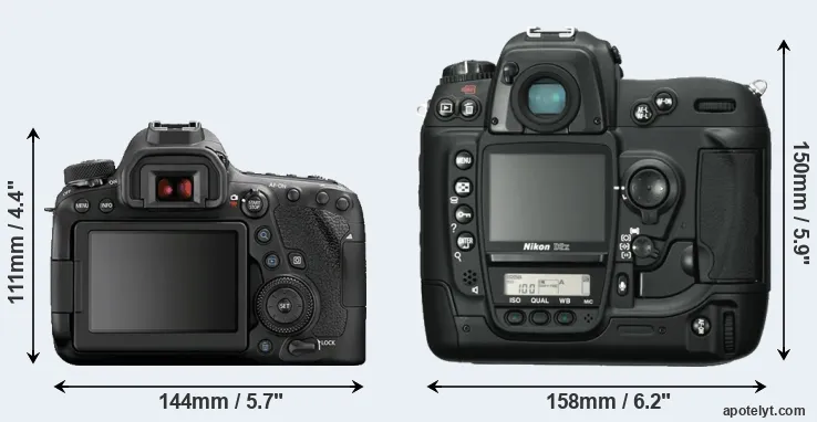 Comparison 6D Mark II or D2X rear