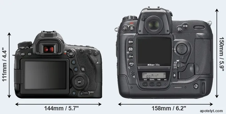 Comparison 6D Mark II or D2Xs rear