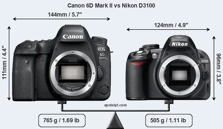 Size Canon 6D Mark II vs Nikon D3100