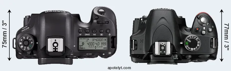 Compare 6D Mark II versus D3200 top