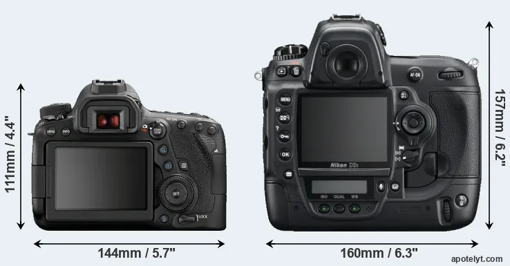 Comparison 6D Mark II or D3S rear