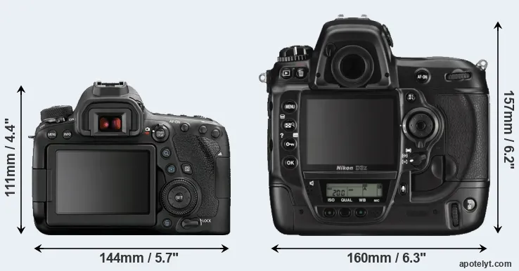 Comparison 6D Mark II or D3X rear