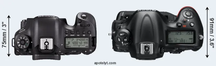 Compare 6D Mark II versus D4 top