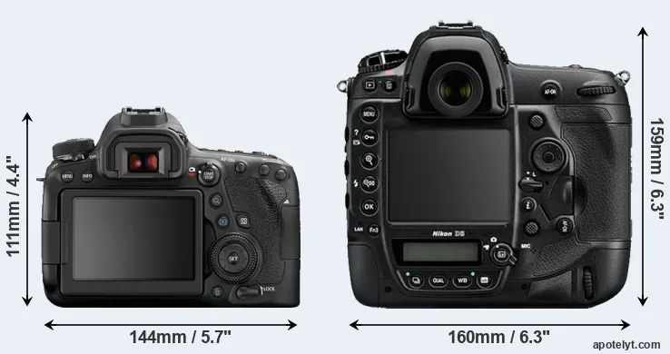 Comparison 6D Mark II or D5 rear