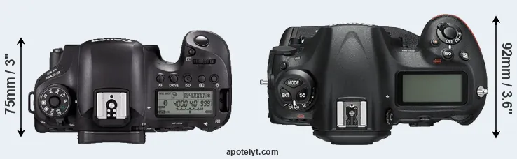 Compare 6D Mark II versus D5 top