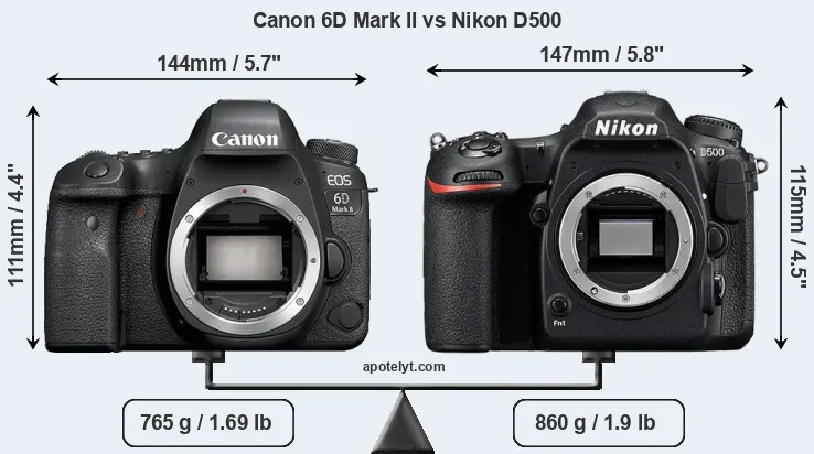 Size Canon 6D Mark II vs Nikon D500
