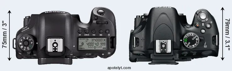 Compare 6D Mark II versus D5100 top