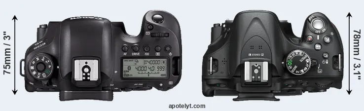 Compare 6D Mark II versus D5200 top