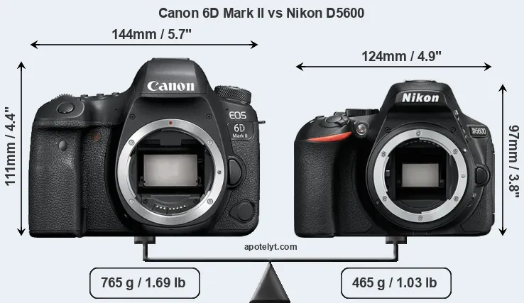 Size Canon 6D Mark II vs Nikon D5600
