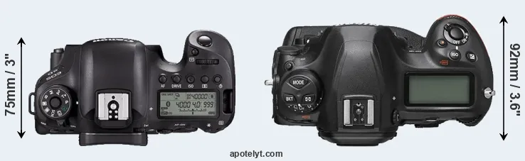 Compare 6D Mark II versus D6 top
