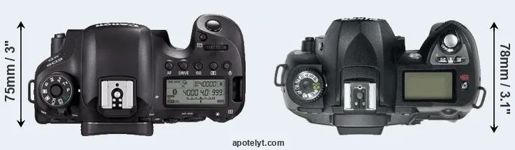 Compare 6D Mark II versus D70 top