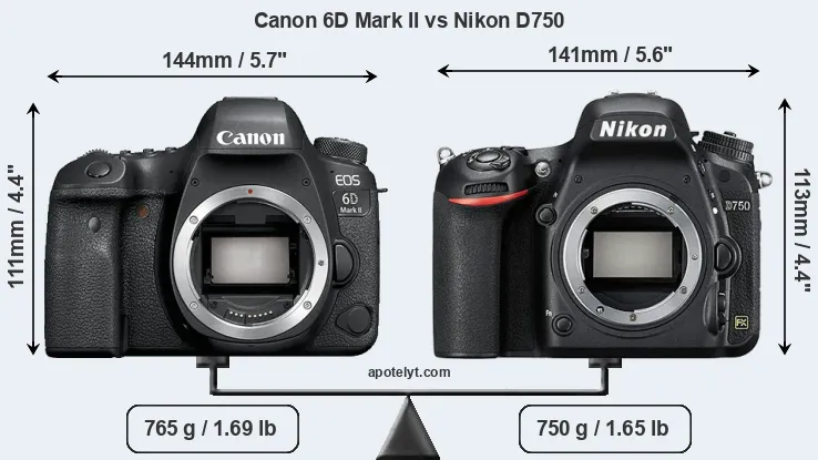Size Canon 6D Mark II vs Nikon D750