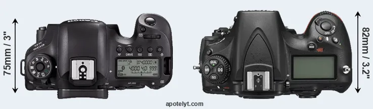 Compare 6D Mark II versus D810 top