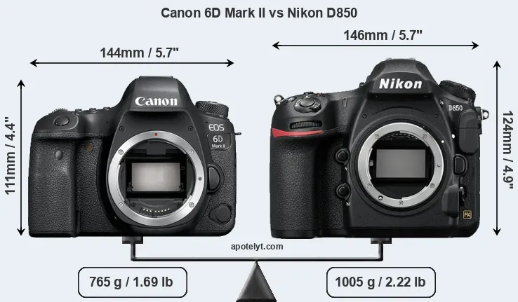 Size Canon 6D Mark II vs Nikon D850