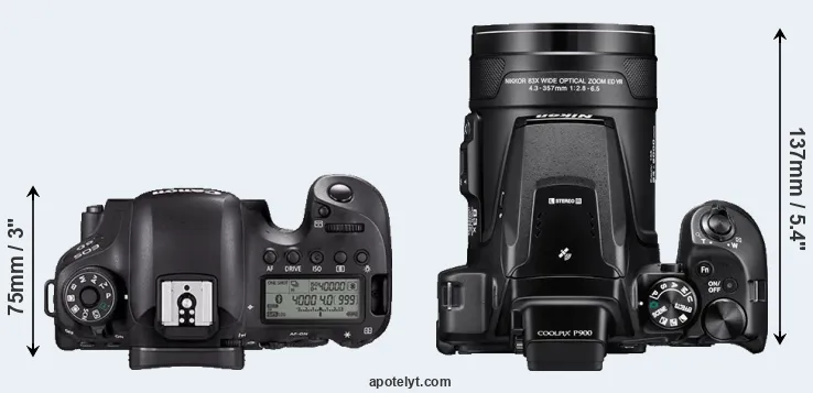 Compare 6D Mark II versus P900 top