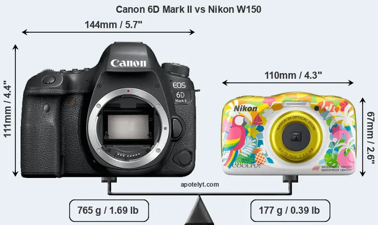 Size Canon 6D Mark II vs Nikon W150