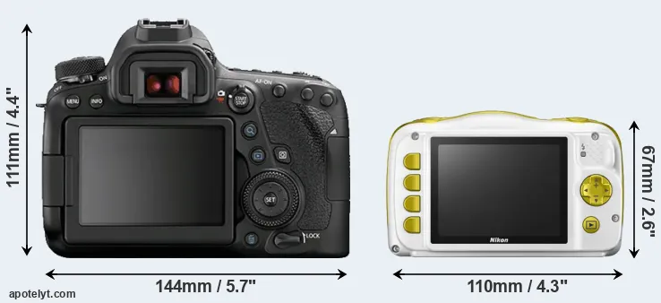 Comparison 6D Mark II or W150 rear