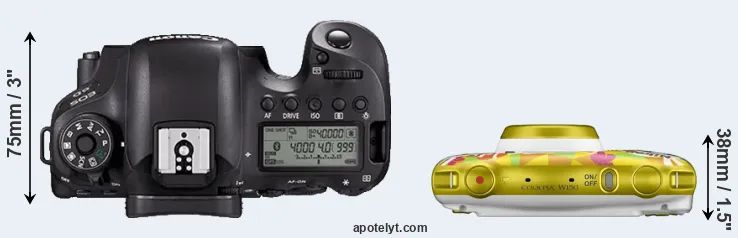 Compare 6D Mark II versus W150 top