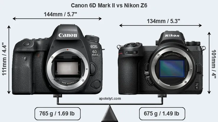 Size Canon 6D Mark II vs Nikon Z6