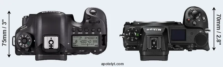 Compare 6D Mark II versus Z6 II top