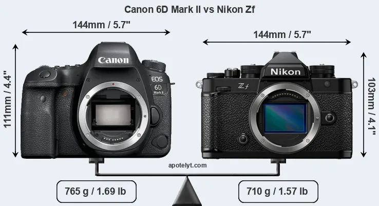 Size Canon 6D Mark II vs Nikon Zf