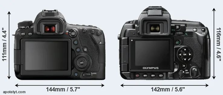 Comparison 6D Mark II or E-3 rear