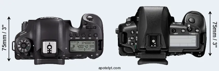 Compare 6D Mark II versus E-3 top