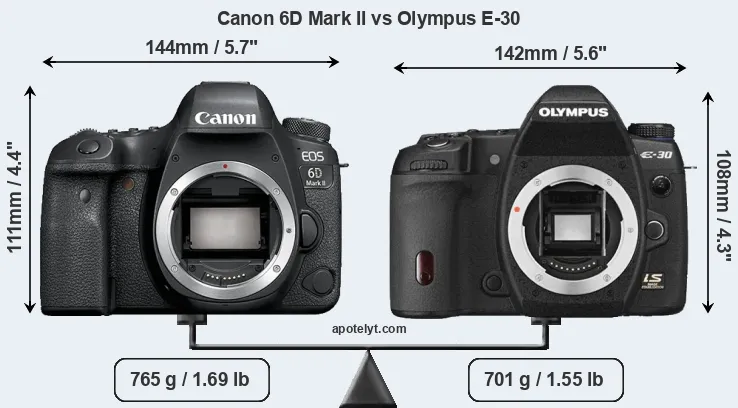 Size Canon 6D Mark II vs Olympus E-30