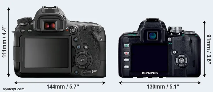 Comparison 6D Mark II or E-400 rear