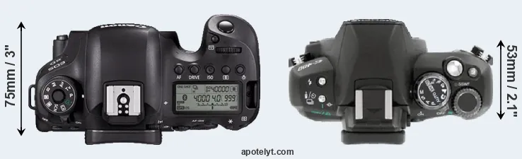 Compare 6D Mark II versus E-400 top