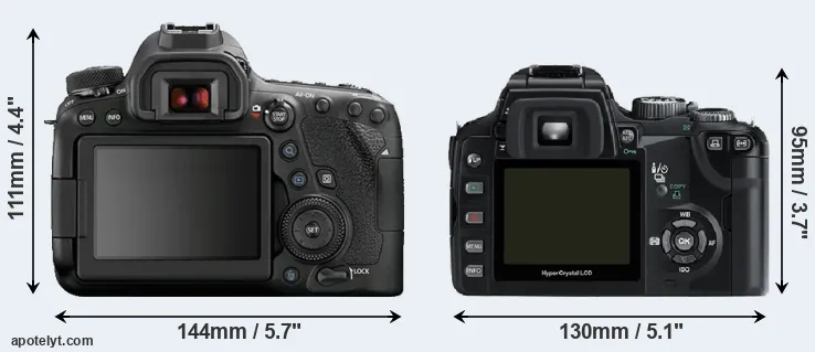 Comparison 6D Mark II or E-500 rear