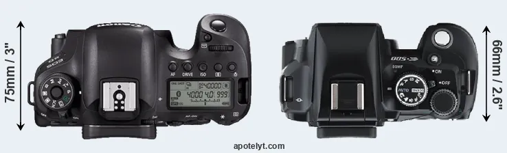 Compare 6D Mark II versus E-500 top
