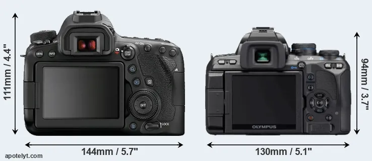 Comparison 6D Mark II or E-620 rear